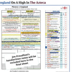 FOOTBALL FIFA World Cup 2026. England beat Mexico, Round of 16. The Azteca, Mexico City Stadium, Mexico, 5 July 2026. Jim Proudfoot.