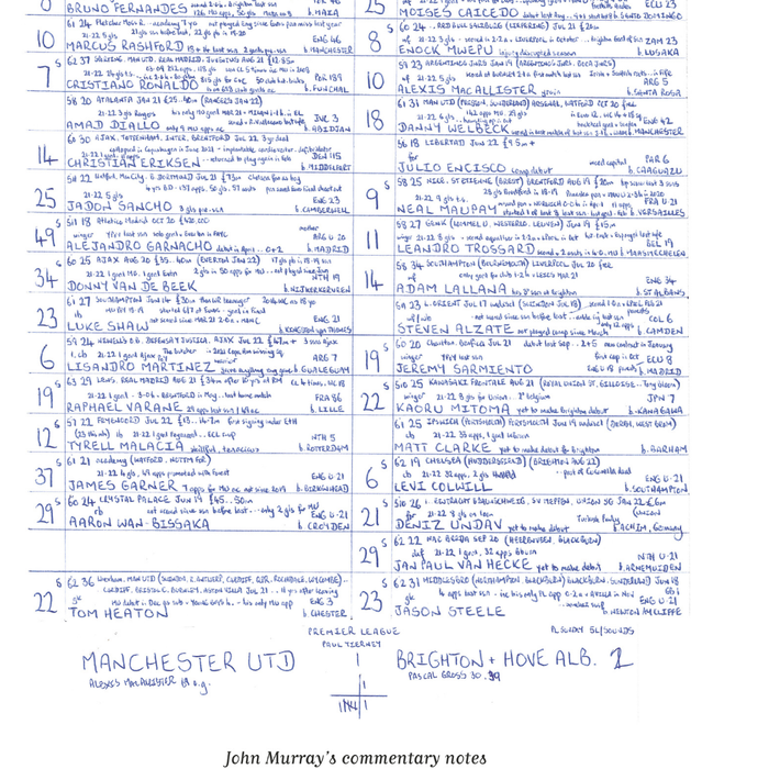 FOOTBALL Manchester United v Brighton & Hove Albion, Premier League, Old Trafford, August 7, 2022. John Murray.