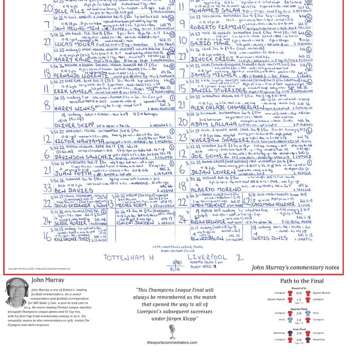 FOOTBALL Tottenham Hotspur v Liverpool, Champions League Final, Estadio Metropolitano, Madrid. June 1, 2019. John Murray.