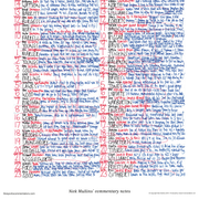 England v Wales, Rugby World Cup Sep 2015 - Nick Mullins