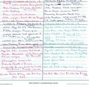GOLF Rory McIlroy wins the Masters Tournament Augusta National Georgia 13 April 2025. Iain Carter Picture Frames