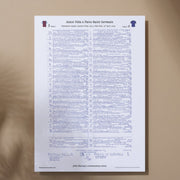 FOOTBALL Aston Villa v Paris Saint Germain Champions League Quarter Final Leg 2 Villa Park 15 April 2025 A3 Print
