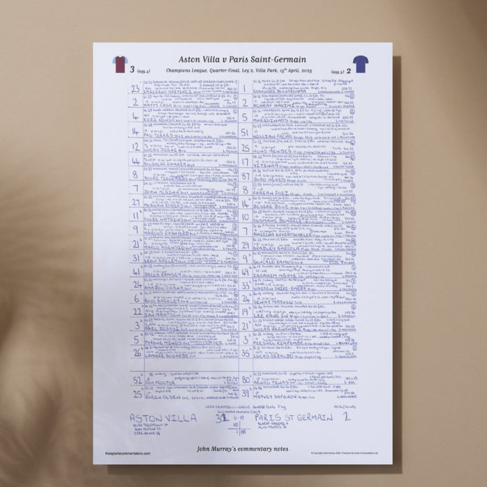 FOOTBALL Aston Villa v Paris Saint Germain Champions League Quarter Final Leg 2 Villa Park 15 April 2025 A3 Print