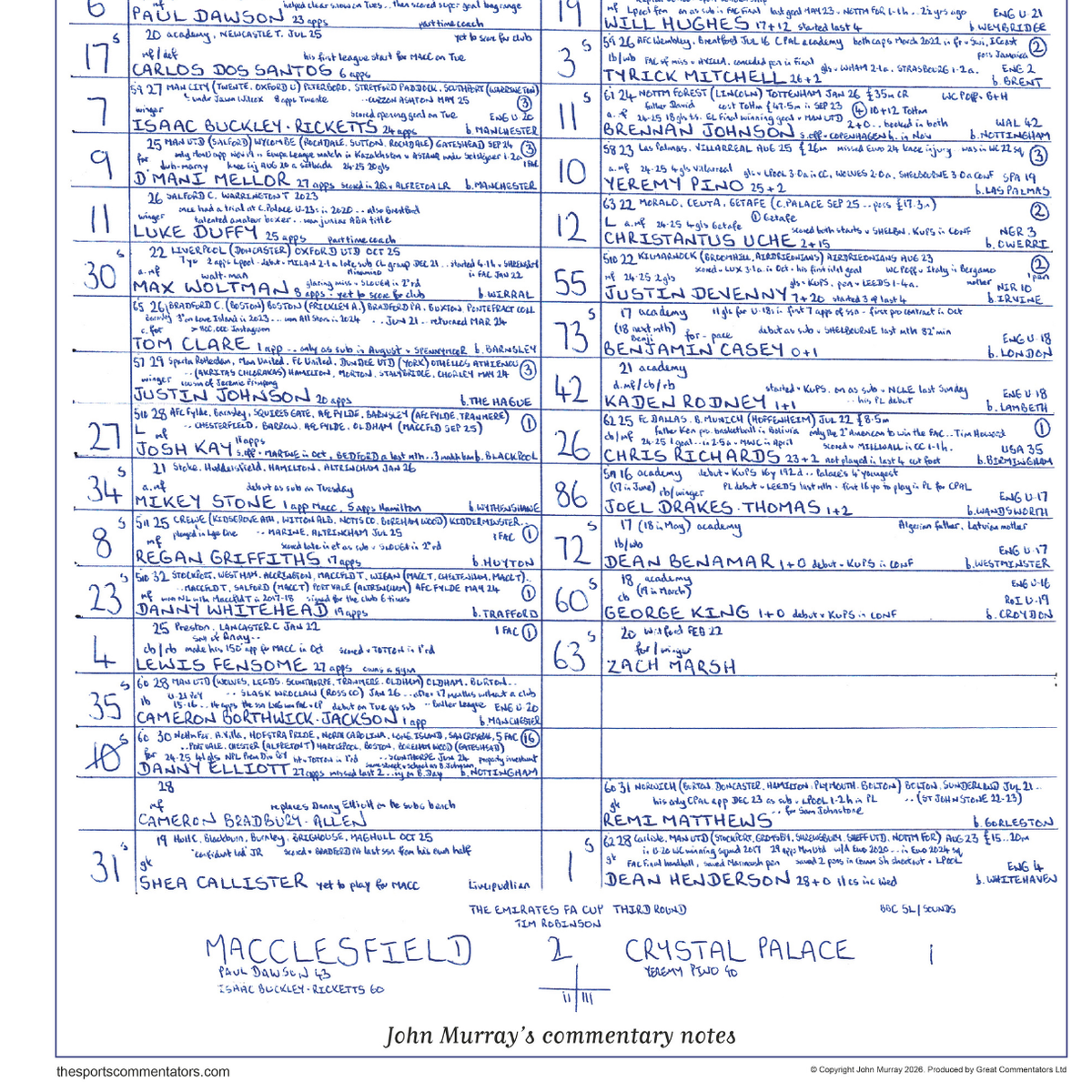 Football Commentry Notes FA Cup, Macclesfield v Crystal Palace Commentary Sheets | Shop Now ...