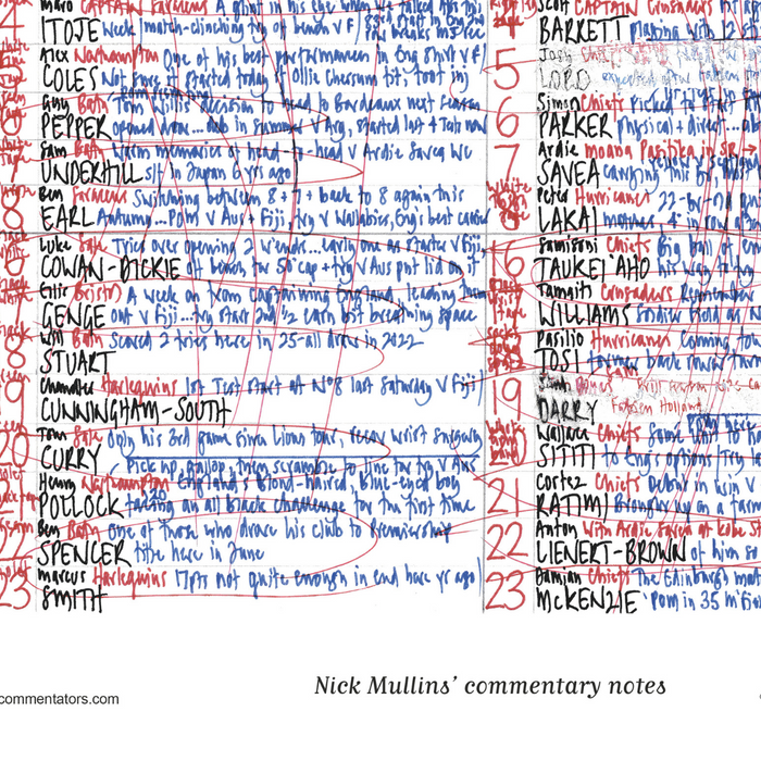 RUGBY UNION Autumn Nations Series, England v New Zealand. Allianz Stadium, Twickenham. 15 November, 2025. Nick Mullins