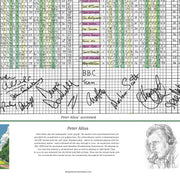 GOLF Jose Maria Olazabal wins the Masters Tournament Augusta National Georgia 11th April 1999. Peter Alliss. Picture