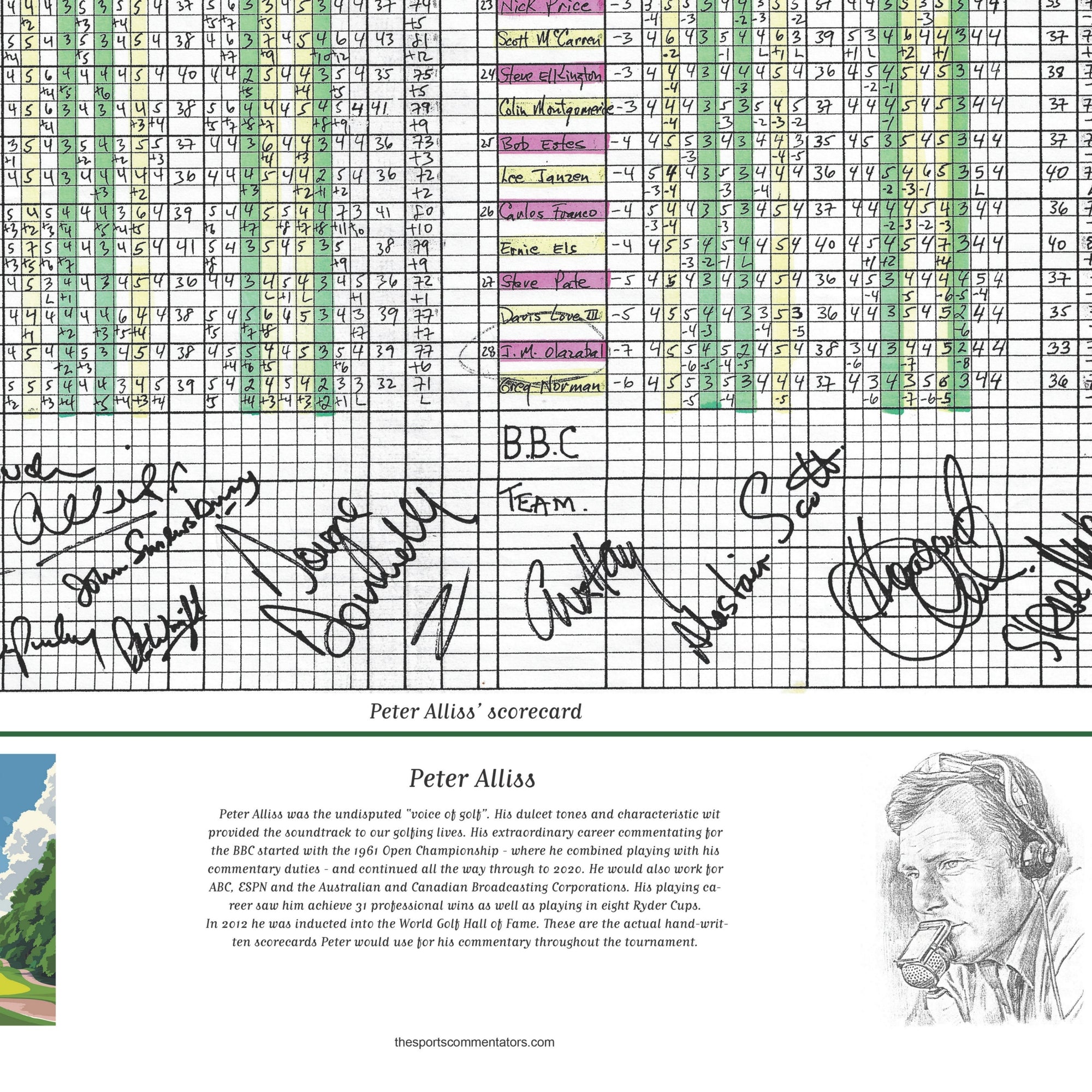 GOLF Jose Maria Olazabal wins the Masters Tournament Augusta National Georgia 11th April 1999. Peter Alliss. Picture