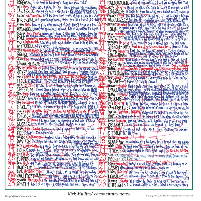 Rugby Union, Six Nations, England v Ireland, 21 February, 2026. Nick Mullins.