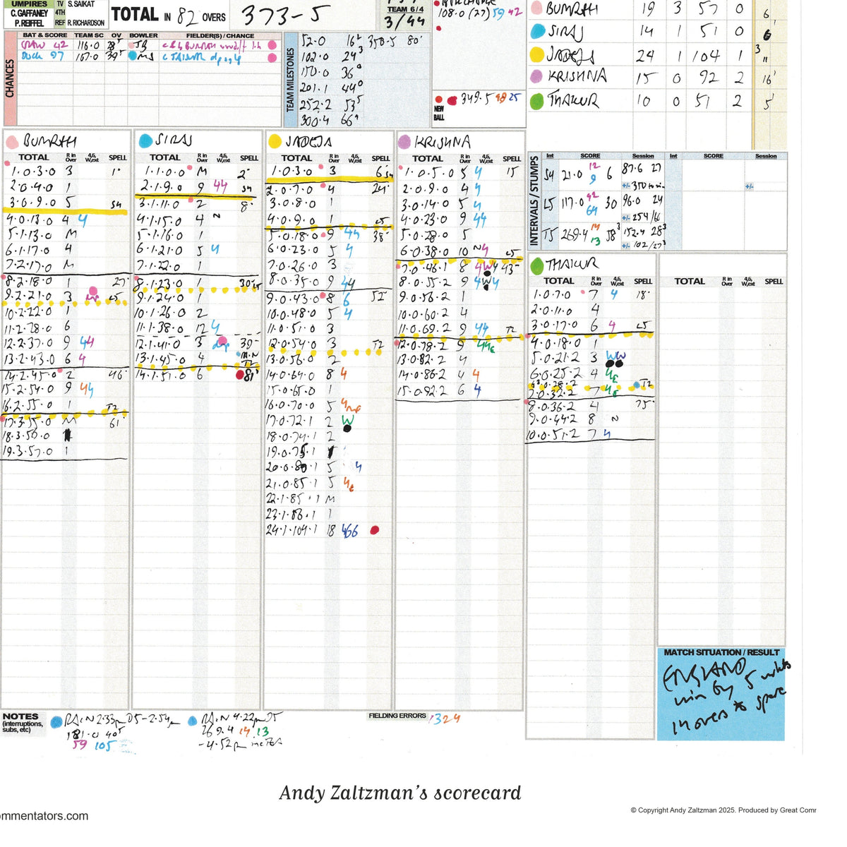 CRICKET England v India First Test Headingley 20-24 June 2025. Andy Zaltzman. Picture Frames