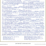 GOLF 45th Ryder Cup Bethpage Black Course Bethpage National Park New York 26- 28 September 2025. John Murray. Picture