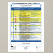 Ipswich Promotion Special May 2026 - Daniel Mann