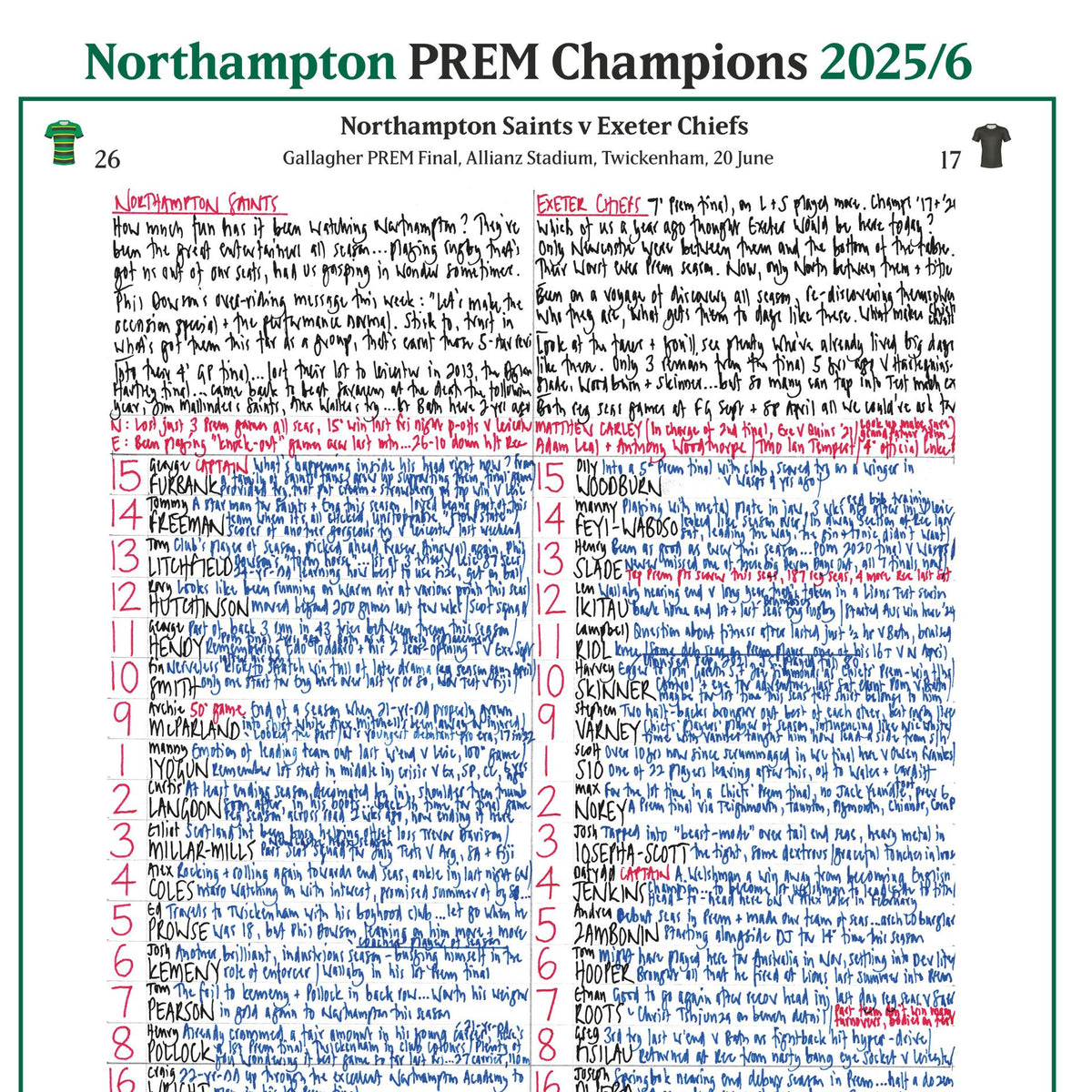 RUGBY UNION Gallagher Prem Final 2026. Northampton Saints v Exeter Chiefs, Allianz Stadium, Twickenham. 20 June 2026. Nick Mullins.