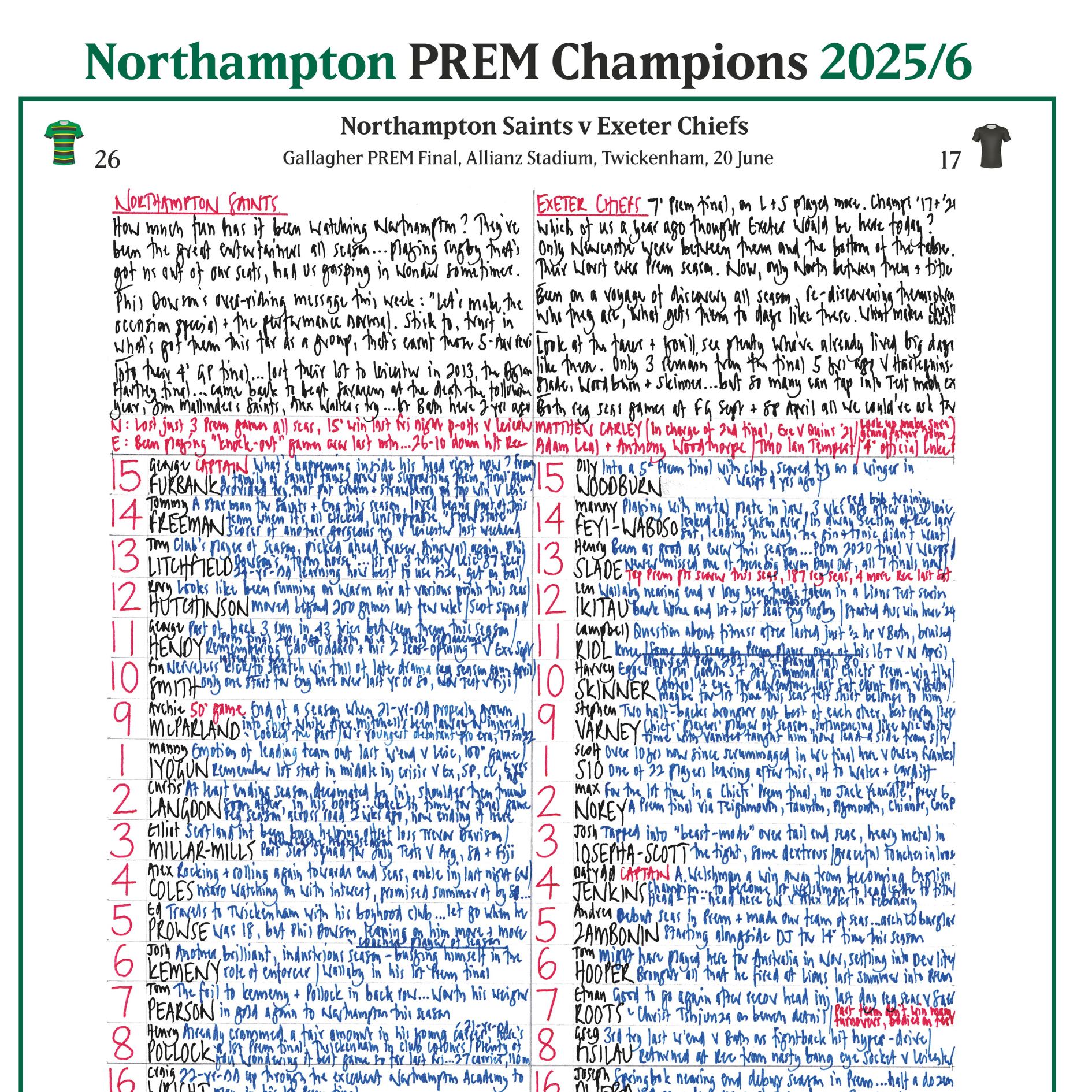 RUGBY UNION Gallagher Prem Final 2026. Northampton Saints v Exeter Chiefs, Allianz Stadium, Twickenham. 20 June 2026. Nick Mullins.