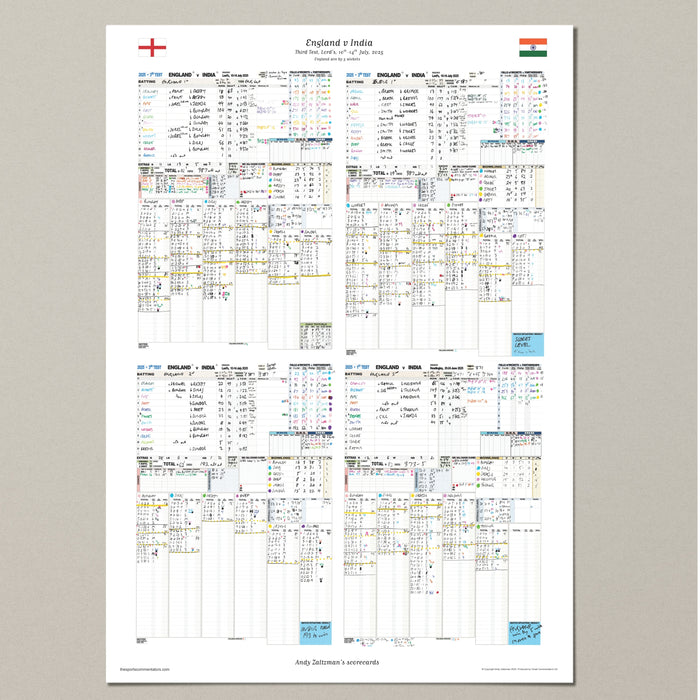 CRICKET England v India, Third Test, Lord's, 10-14 July, 2025. Andy Zaltzman.
