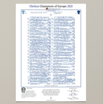 FOOTBALL Manchester City v Chelsea, Champions League Final, Porto. May 29, 2021. John Murray.