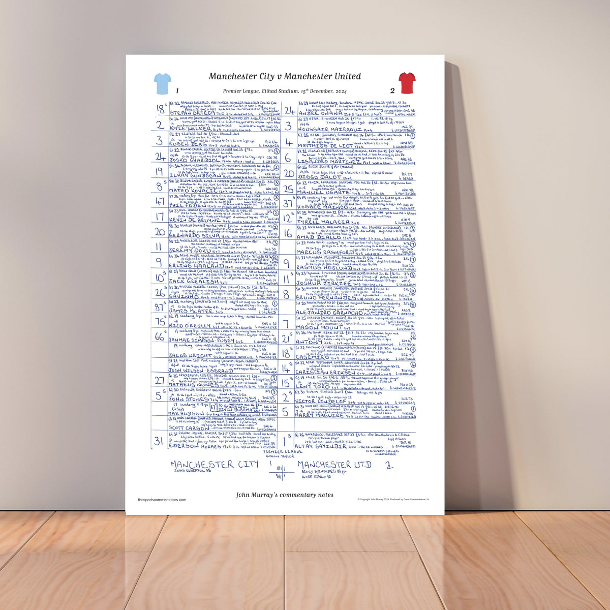 FOOTBALL Premier League Manchester City v Manchester United Etihad Stadium 15 December 2024. John Murray A3 Print Only