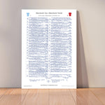 FOOTBALL Premier League Manchester City v Manchester United Etihad Stadium 15 December 2024. John Murray A3 Print Only