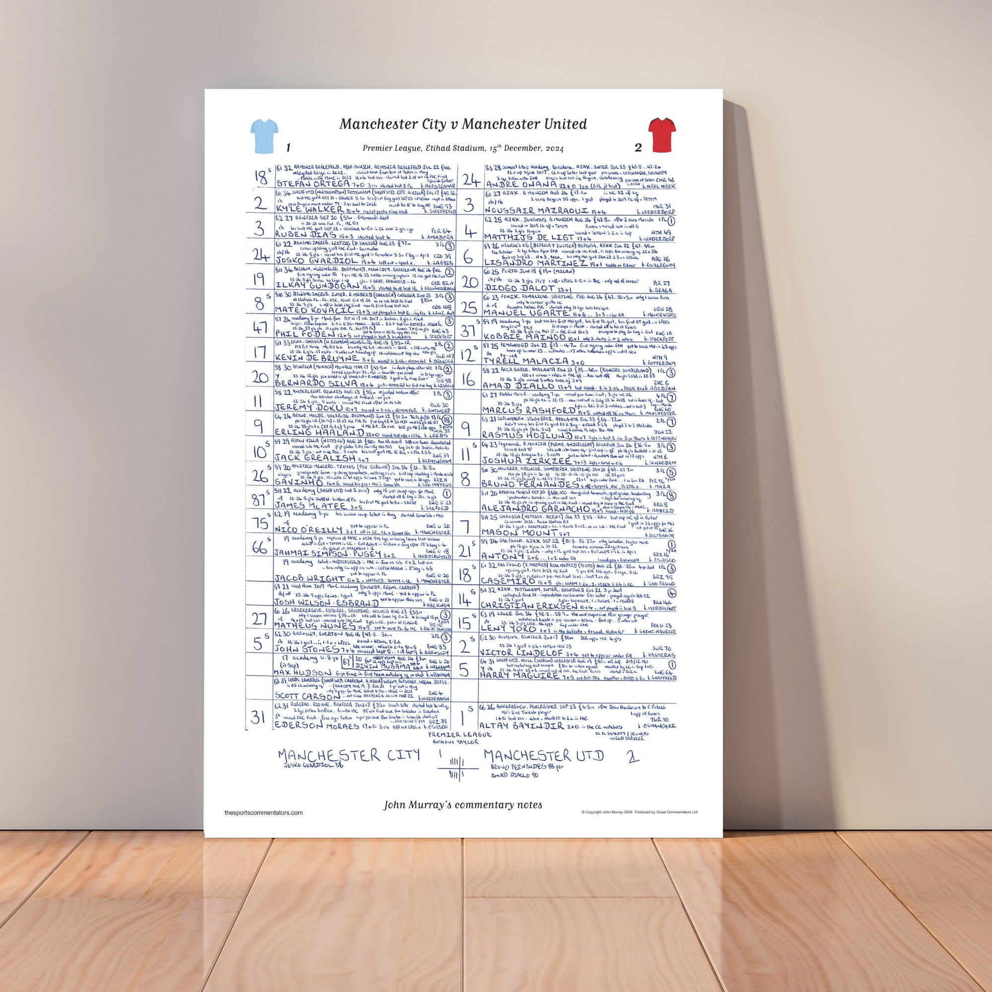 FOOTBALL Premier League Manchester City v Manchester United Etihad Stadium 15 December 2024. John Murray A3 Print Only