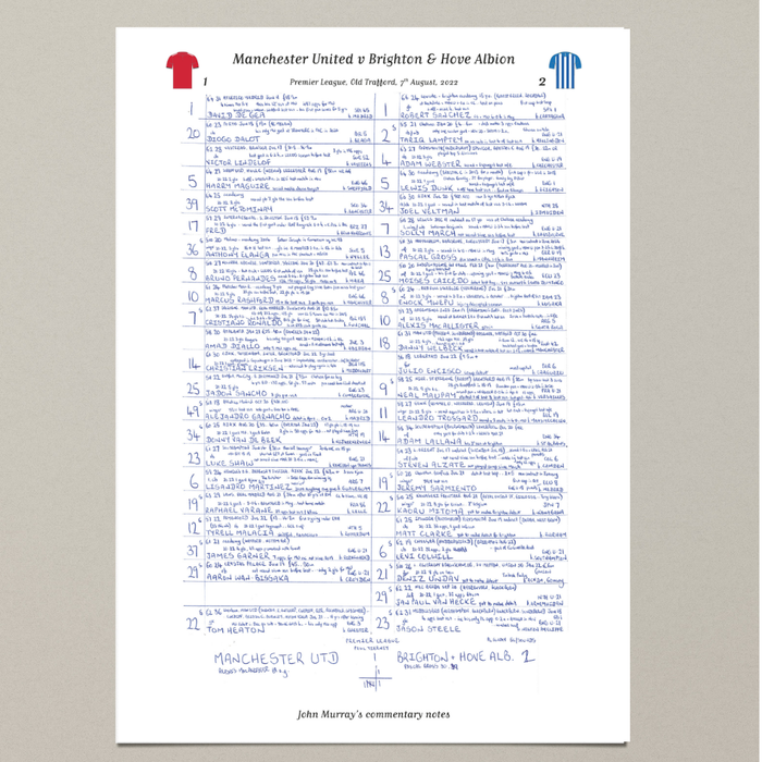 FOOTBALL Manchester United v Brighton & Hove Albion, Premier League, Old Trafford, August 7, 2022. John Murray.