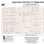 RUGBY UNION Rugby World Cup Final 1995. South Africa v New Zealand, Ellis Park Stadium, 24 June 1995. Gerald de Kock