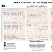 South Africa v NZ, Rugby World Cup Final 1995 - de Kock