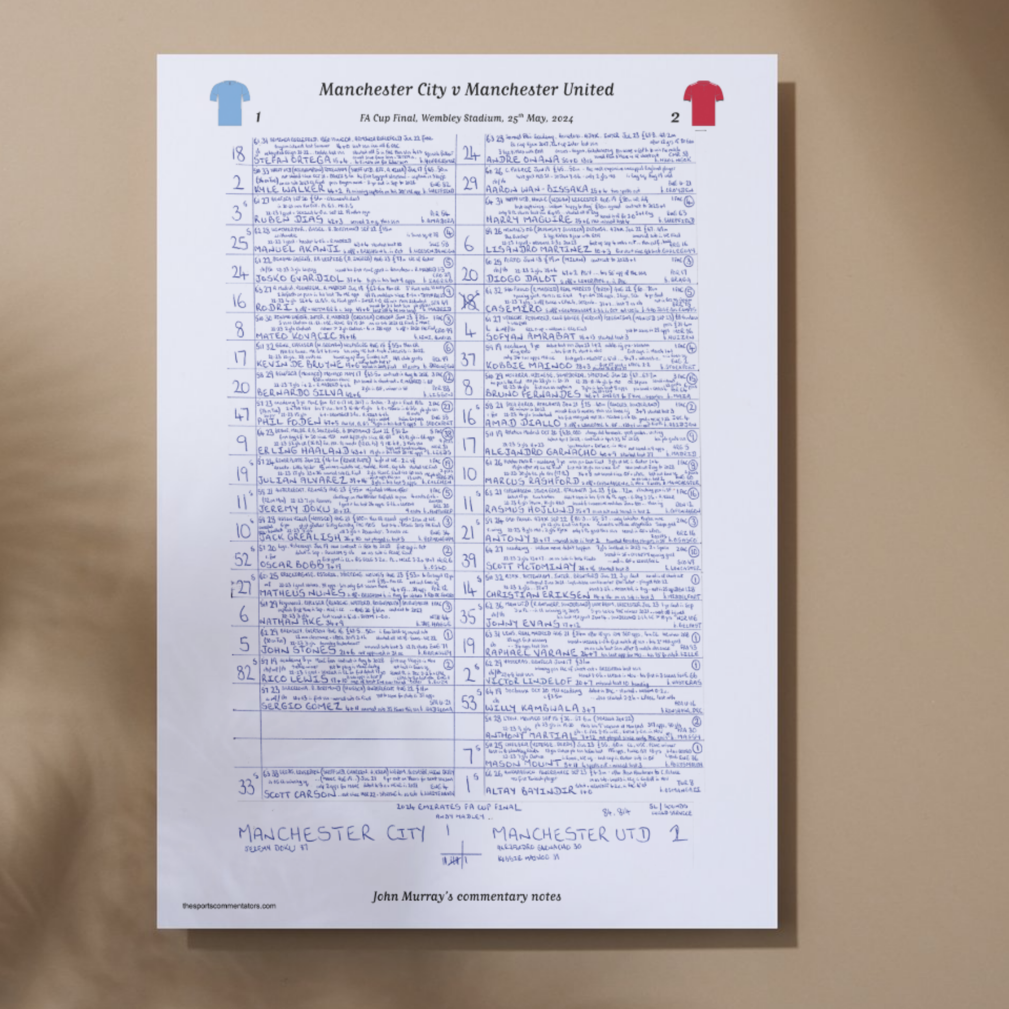 FOOTBALL Manchester City v Manchester United FA Cup Final Wembley Stadium London. May 25 2024. John Murray. A3 Print