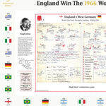 FOOTBALL England v Germany, World Cup Final, Wembley, July 30, 1966. Hugh Johns