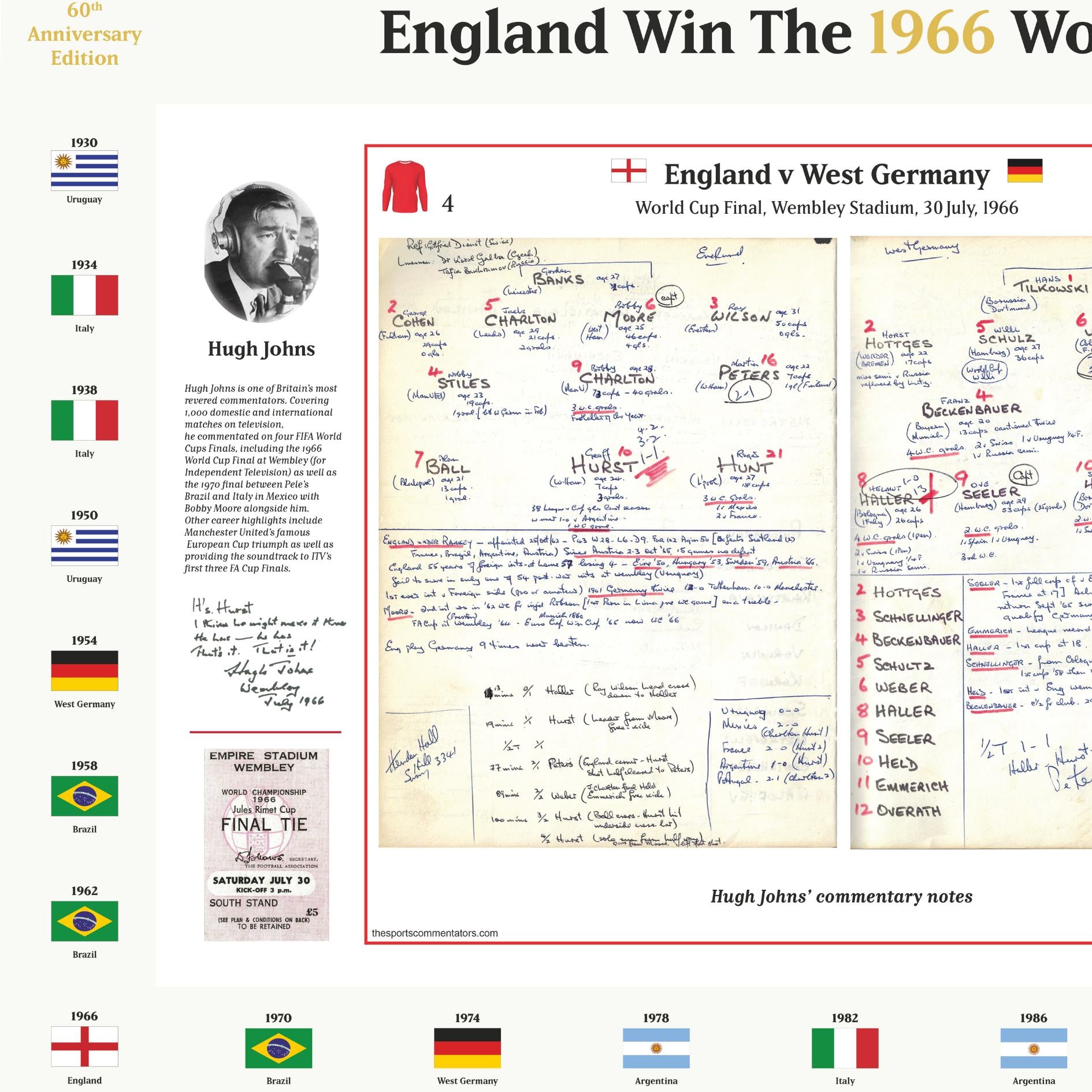 FOOTBALL England v Germany, World Cup Final, Wembley, July 30, 1966. Hugh Johns