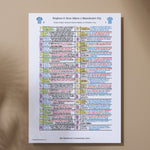 FOOTBALL Brighton v Manchester City Premier League American Express Stadium Nov 9 2024. Rob Hawthorne. A3 Print Picture