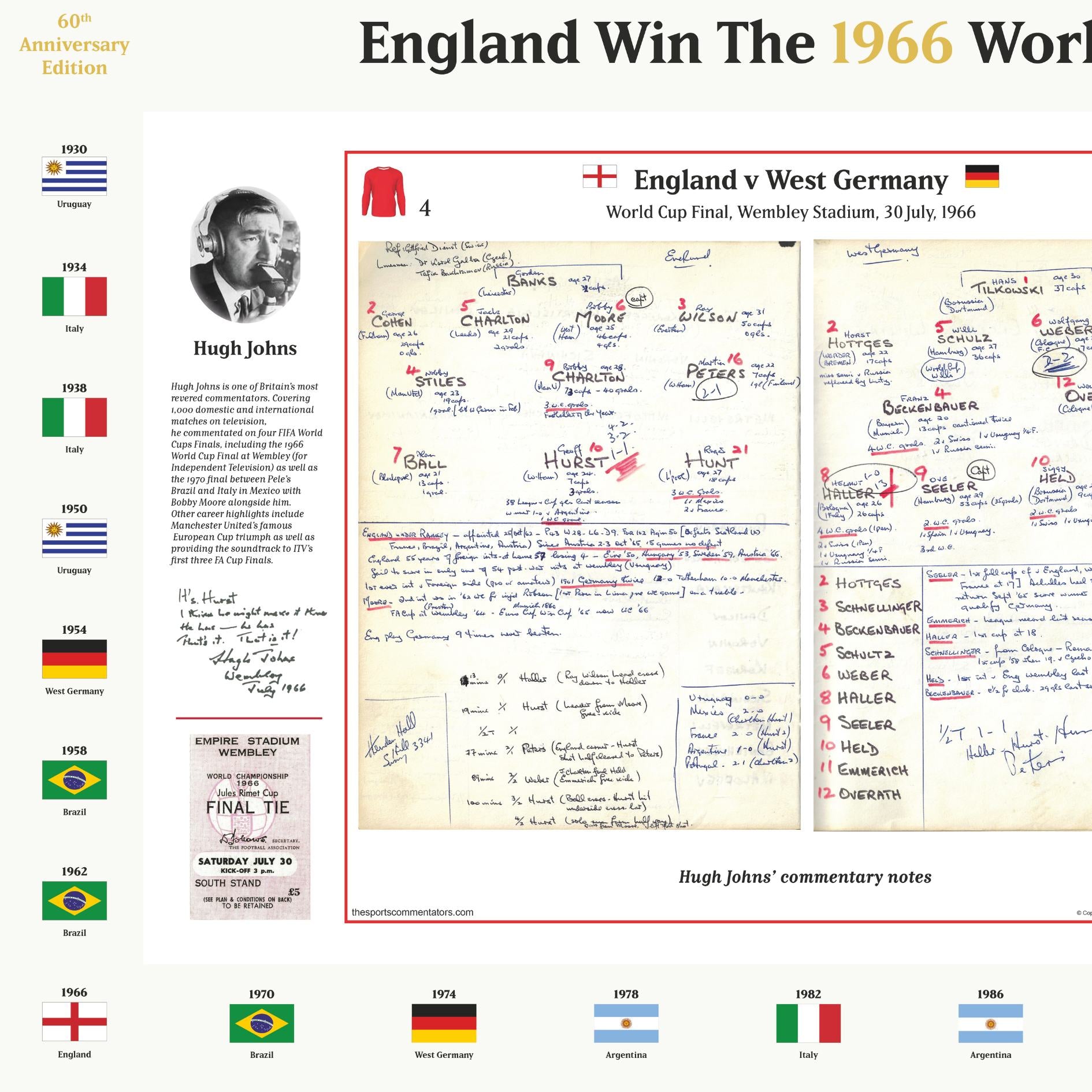 FOOTBALL England v Germany, World Cup Final, Wembley, July 30, 1966. Hugh Johns