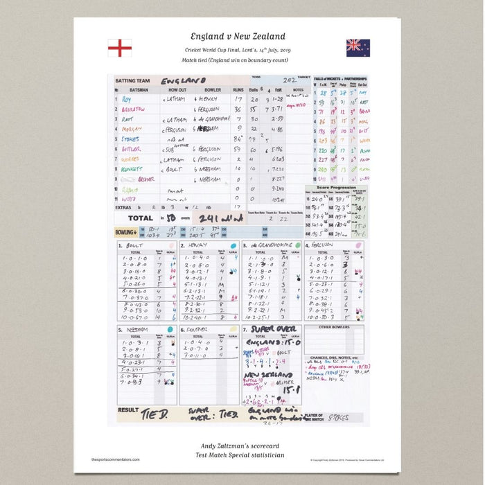 CRICKET England v New Zealand, ICC Cricket World Cup Final, Lord's, London. July 14, 2019. Andy Zaltzman