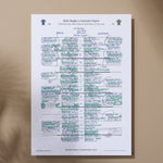 RUGBY UNION Bath Rugby v Leicester Tigers Premiership Final Allianz Stadium Twickenham 14 June 2025. Alastair Eykyn. A3