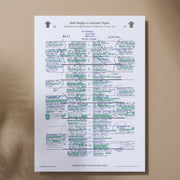 RUGBY UNION Bath Rugby v Leicester Tigers Premiership Final Allianz Stadium Twickenham 14 June 2025. Alastair Eykyn. A3