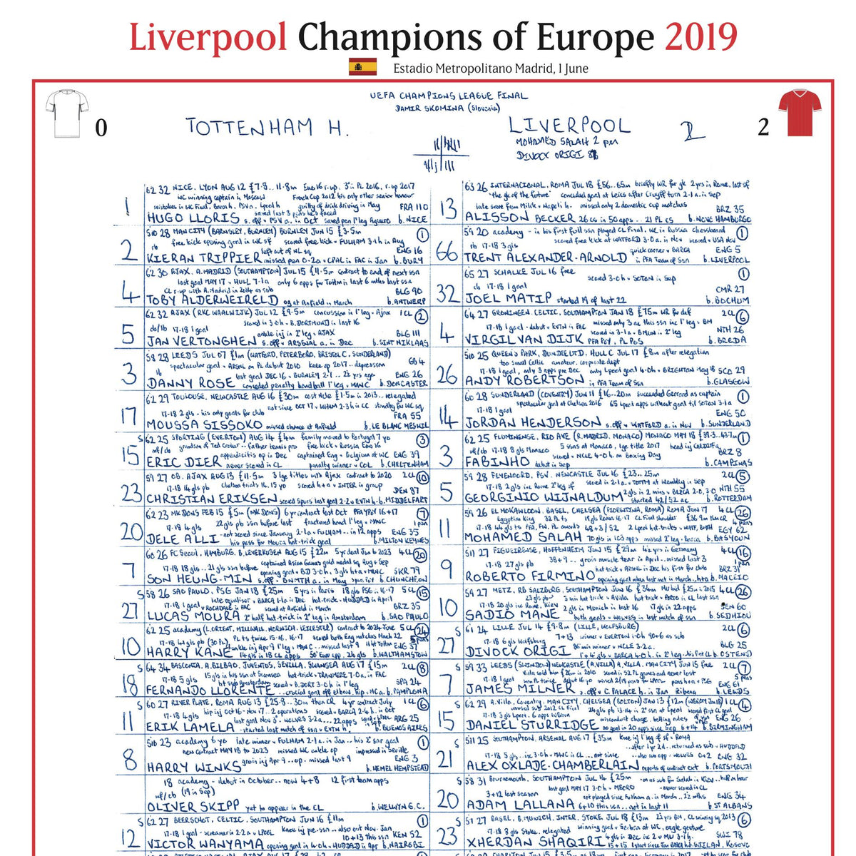 FOOTBALL Tottenham Hotspur v Liverpool, Champions League Final, Estadio Metropolitano, Madrid. June 1, 2019. John Murray.