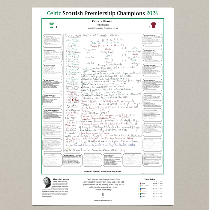 FOOTBALL Celtic win the Scottish Premiership, Celtic v Hearts, Celtic Park, 16 May, 2026. Alasdair Lamont