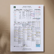 CRICKET Pakistan v England First Test Multan Pakistan. October 7-11 2024. Andy Zaltzman A3 Print Only Picture Frames