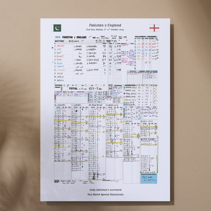CRICKET Pakistan v England, First Test, Multan, Pakistan. October 7-11, 2024. Andy Zaltzman