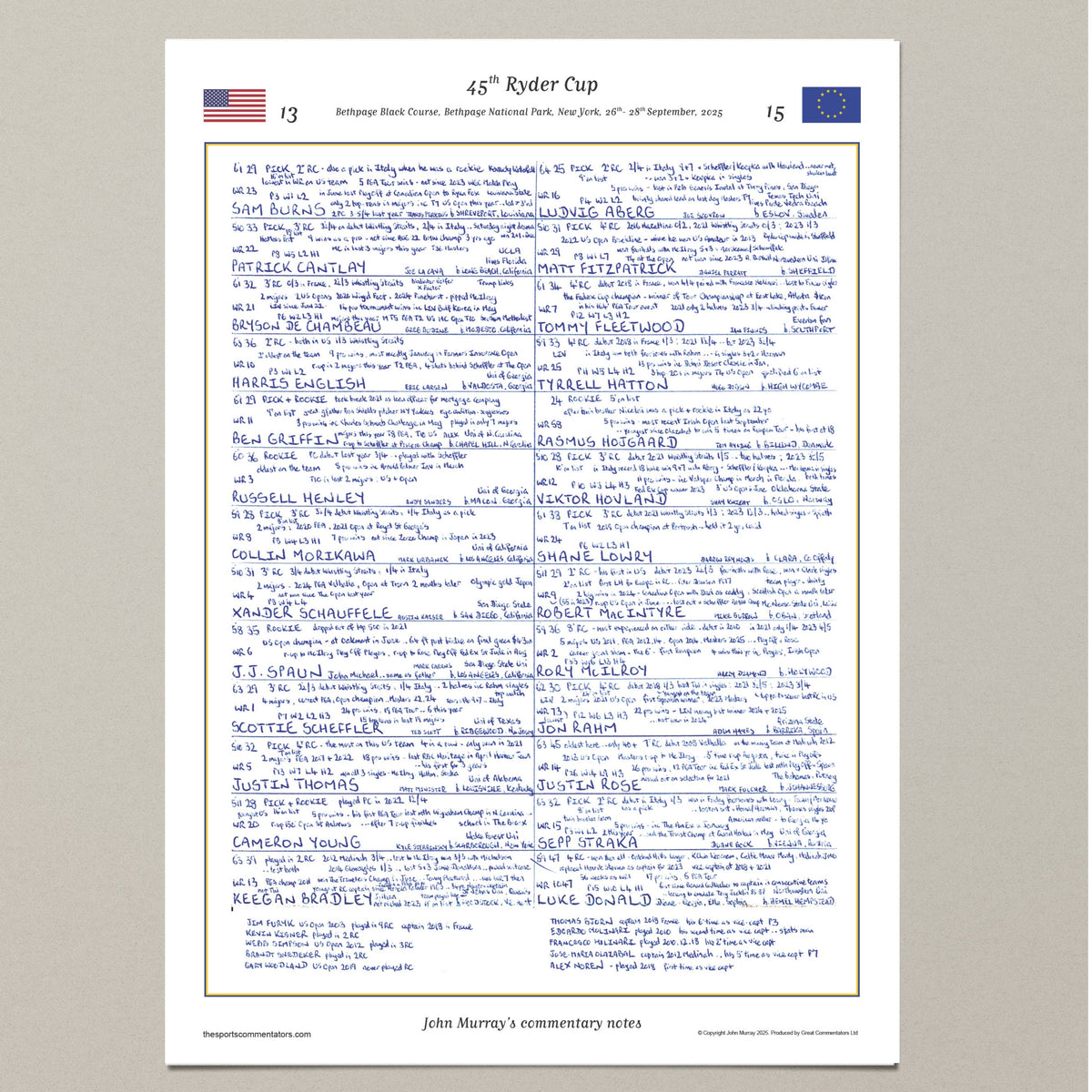 GOLF 45th Ryder Cup Bethpage Black Course Bethpage National Park New York 26- 28 September 2025. John Murray. A3 Print