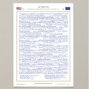 GOLF 45th Ryder Cup Bethpage Black Course Bethpage National Park New York 26- 28 September 2025. John Murray. A3 Print