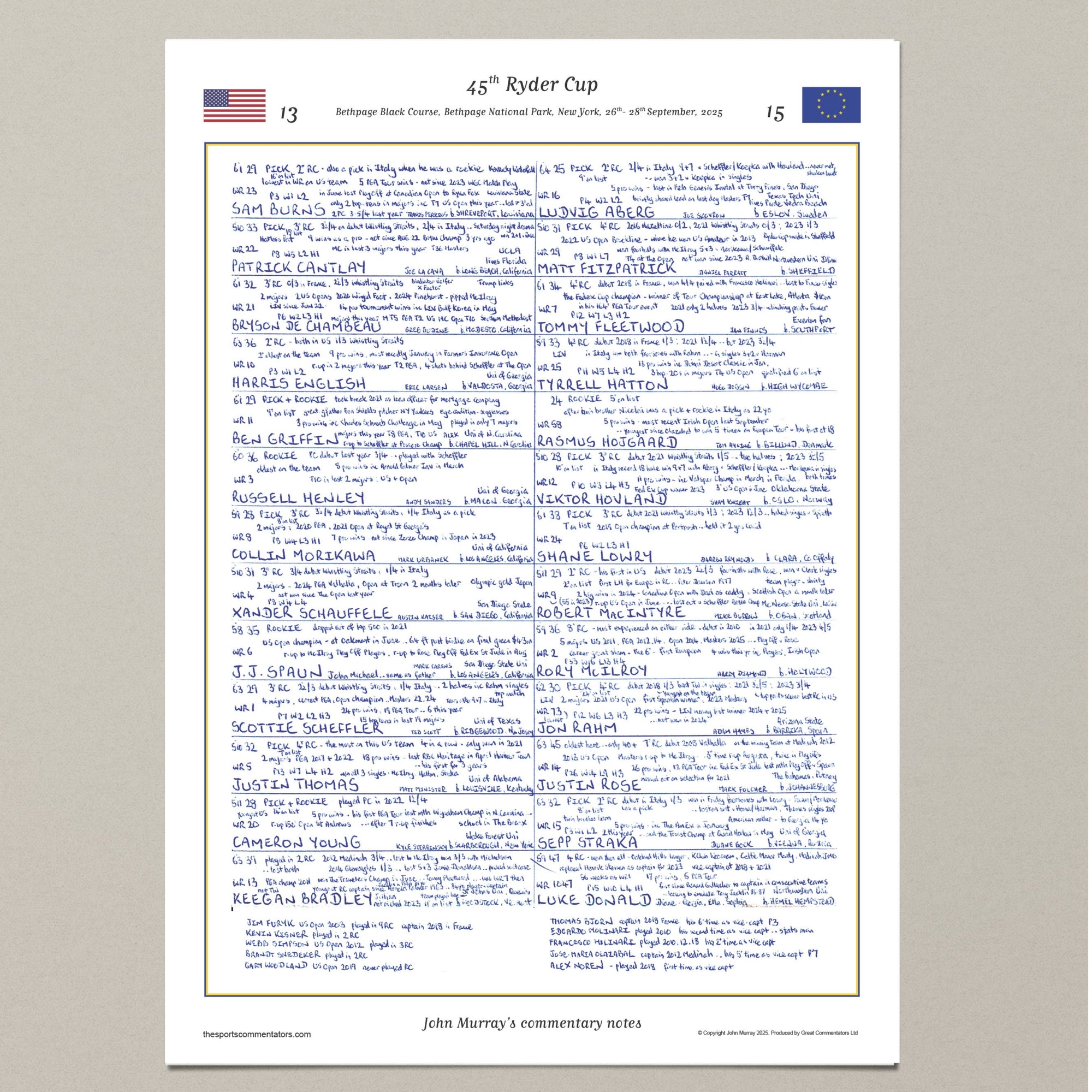 GOLF 45th Ryder Cup Bethpage Black Course Bethpage National Park New York 26- 28 September 2025. John Murray. A3 Print