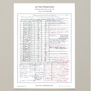 GOLF The Open Championship Royal Portrush 20 July 2025. Iain Carter. A3 Print Only Picture Frames