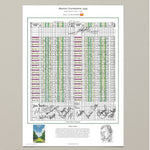 GOLF Jose Maria Olazabal wins the Masters Tournament Augusta National Georgia 11th April 1999. Peter Alliss. Picture