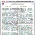 FOOTBALL Crystal Palace v Rayo Vallecano, UEFA Conference League Final, Leipzig Stadium. Alistair Bruce Ball. 28 May, 2026.