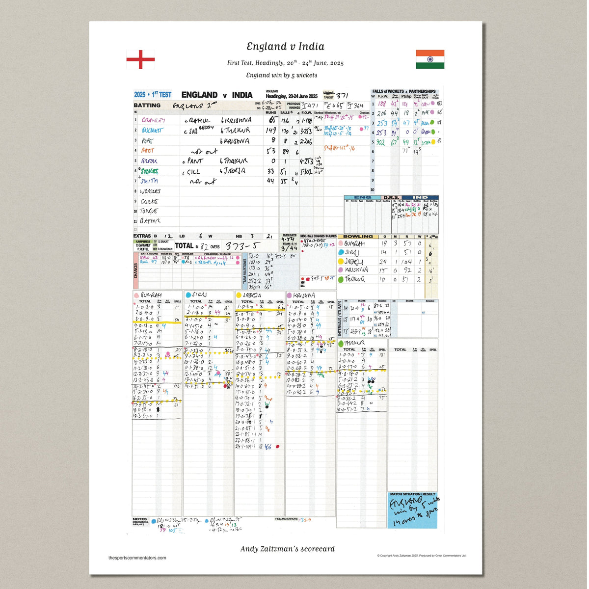 CRICKET England v India First Test Headingley 20-24 June 2025. Andy Zaltzman. A3 Print Only (final innings) Picture