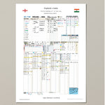 CRICKET England v India First Test Headingley 20-24 June 2025. Andy Zaltzman. A3 Print Only (final innings) Picture