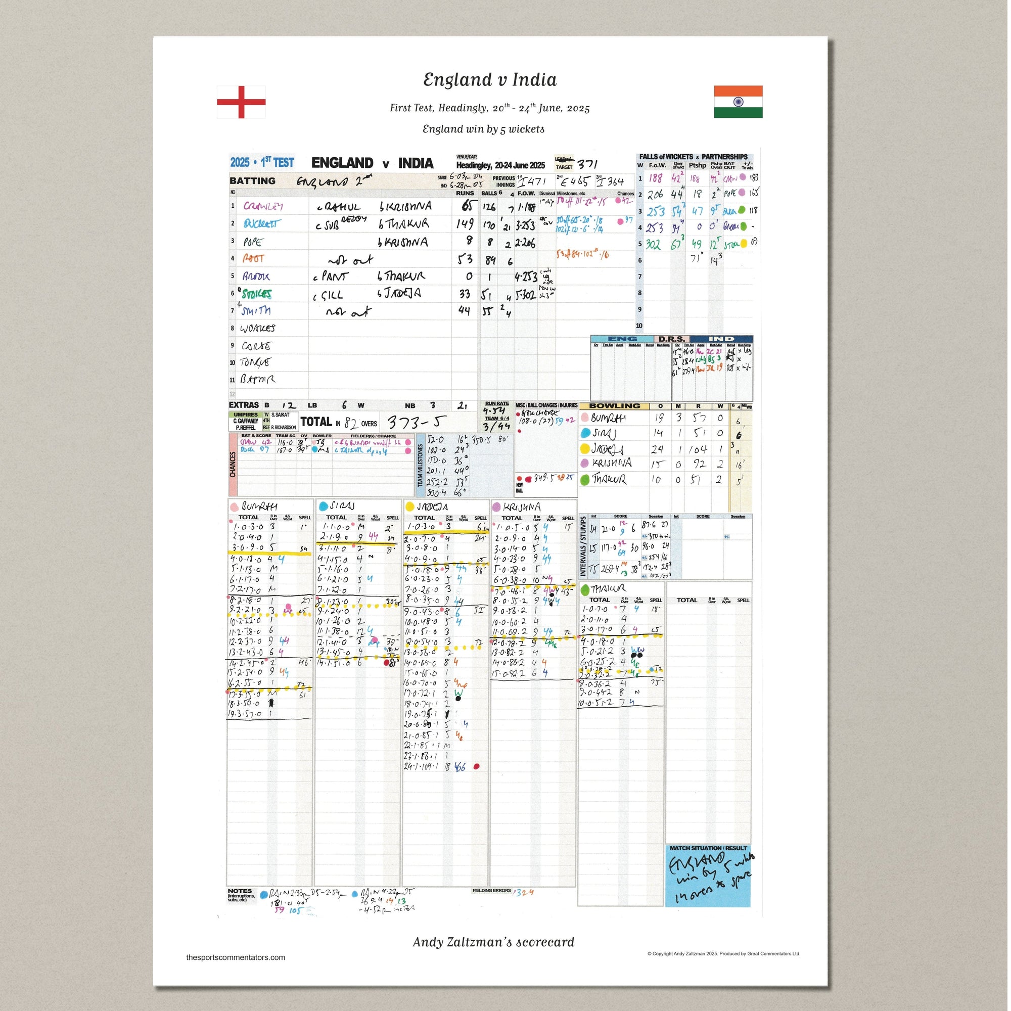 CRICKET England v India First Test Headingley 20-24 June 2025. Andy Zaltzman. A3 Print Only (final innings) Picture