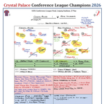 FOOTBALL Crystal Palace v Rayo Vallecano, UEFA Conference League Final, Leipzig Stadium. Sam Matterface. 28 May, 2026.