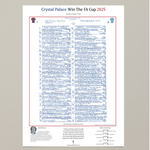 FOOTBALL Crystal Palace v Manchester City, FA Cup Final, Wembley Stadium, 17 May, 2025. John Murray.
