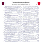 FOOTBALL Aston Villa v Bayern Munich, Champions League, Villa Park, October 2, 2024. John Murray.