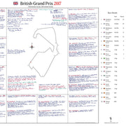 British Grand Prix, Silverstone Jul 2017 - David Croft